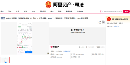 美通美股票配资 ST东时：资金占用未按期整改，股票及“东时转债”6月20日起停牌