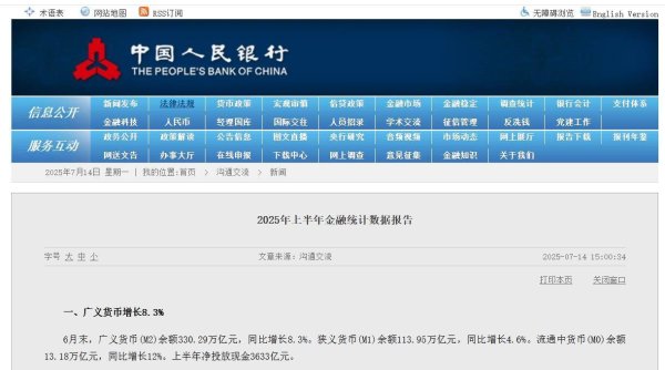 股顺网 央行：6月末人民币存款余额320.17万亿元，同比增长8.3%