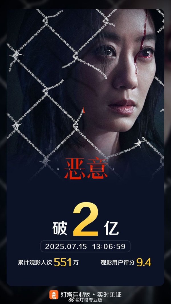 明珠国际 电影《恶意》票房破2亿