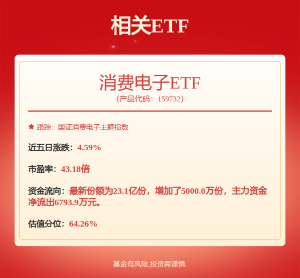 升富策略 歌尔股份：毛利回血 “稳节奏”，Meta 上新 “再助攻”？