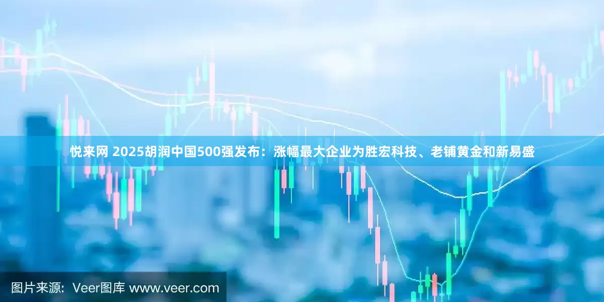 悦来网 2025胡润中国500强发布：涨幅最大企业为胜宏科技、老铺黄金和新易盛